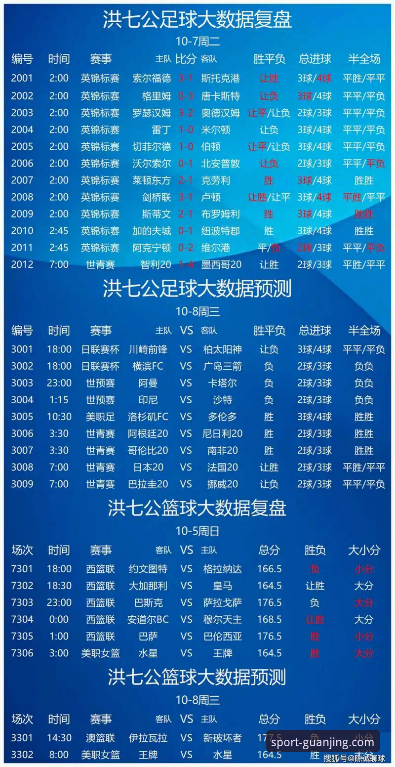 冠竞体育平台全面评测：手机版体验报告与深度分析